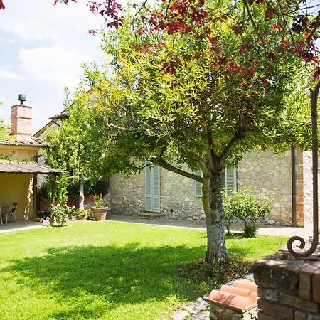 Poggetto Di Montese