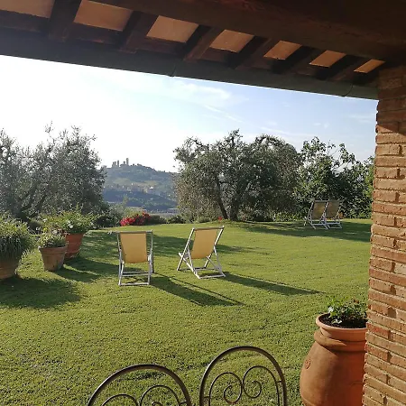 Apartamento Poggetto Di Montese *